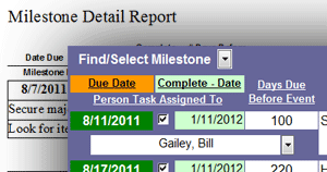 milestone